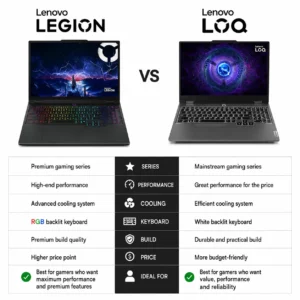 Notebook Lenovo gamer: 4 opções para perfis de jogo