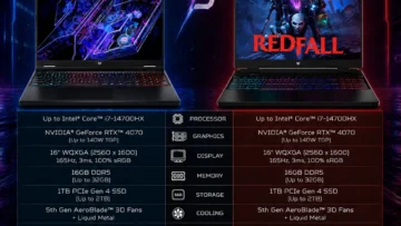 Predator Helios Neo 16: 5 opções para perfis de jogo